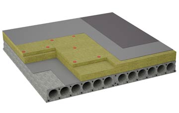 considerations of Neithrop flat roofing insulation